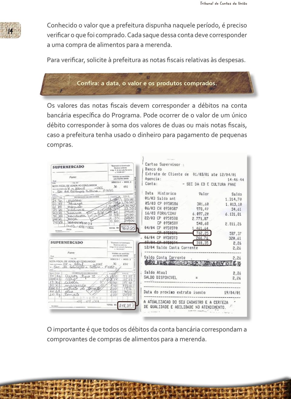 Confira: a data, o valor e os produtos comprados. Os valores das notas fiscais devem corresponder a débitos na conta bancária específica do Programa.