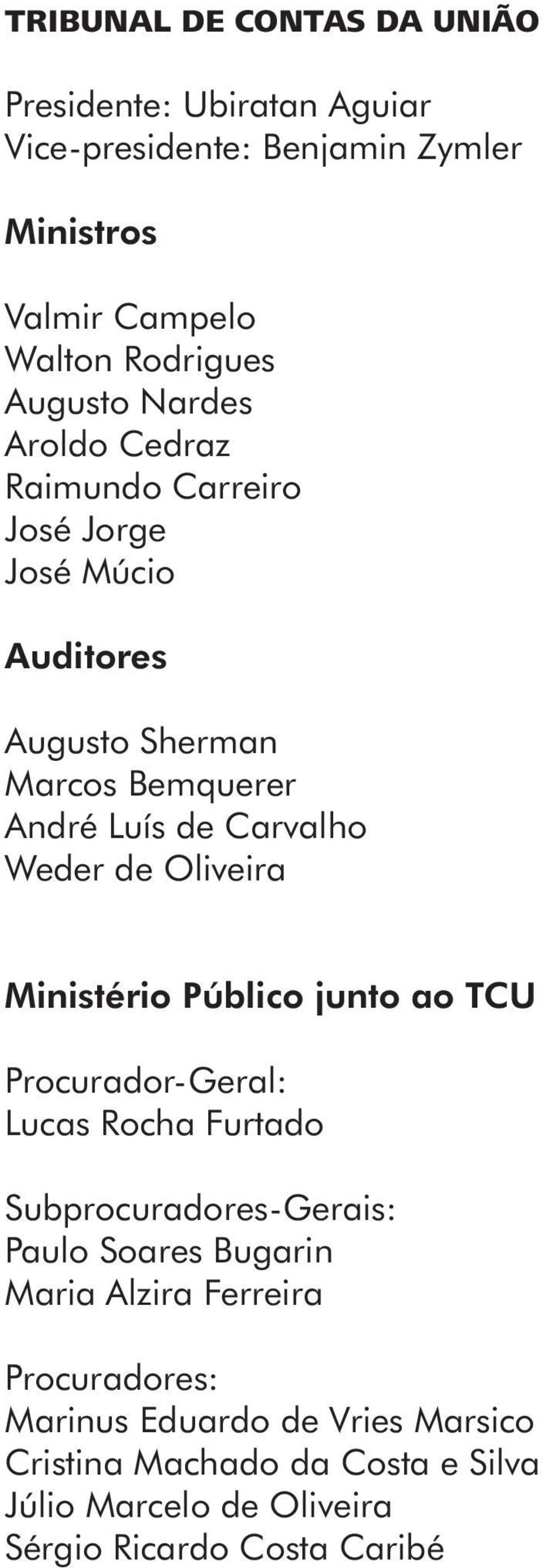 Oliveira Ministério Público junto ao TCU Procurador-Geral: Lucas Rocha Furtado Subprocuradores-Gerais: Paulo Soares Bugarin Maria Alzira