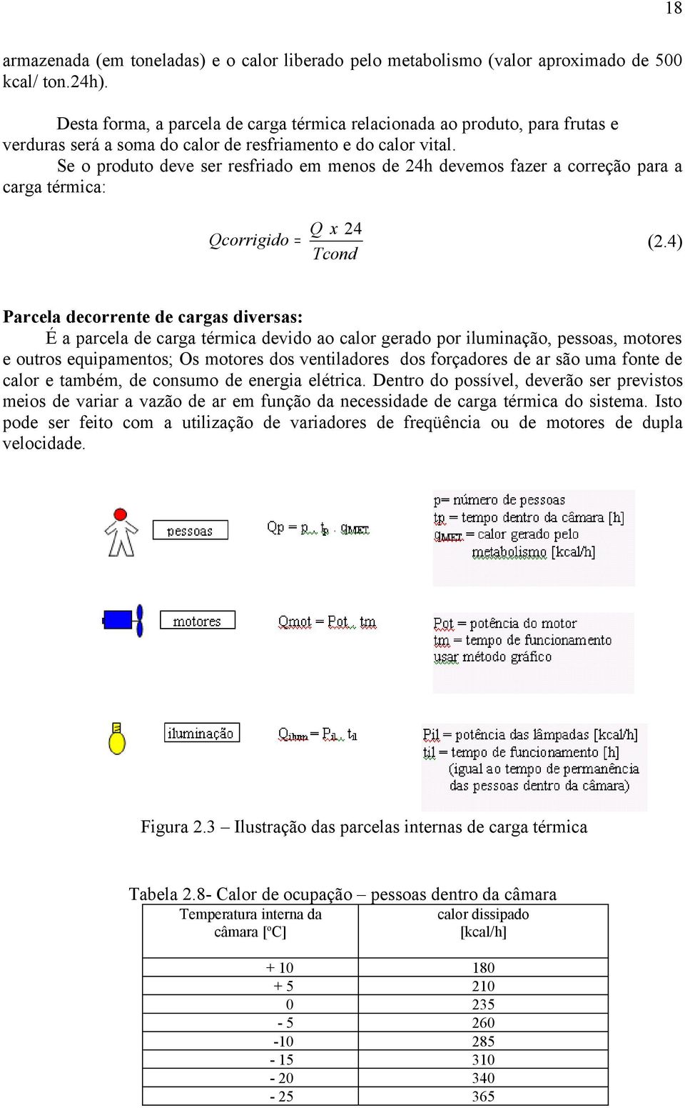 Se prdut deve ser resfriad em mens de 24h devems fazer a crreçã para a carga térmica: Qcrrigid = Q x 24 Tcnd (2.