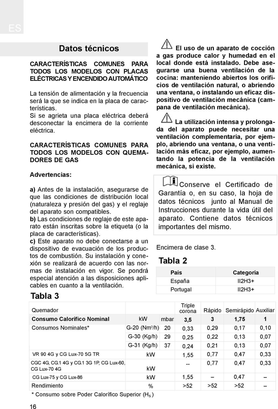 CARACTERÍSTICAS COMUNES PARA TODOS LOS MODELOS CON QUEMA- DORES DE GAS Advertencias: a) Antes de la instalación, asegurarse de que las condiciones de distribución local (naturaleza y presión del gas)