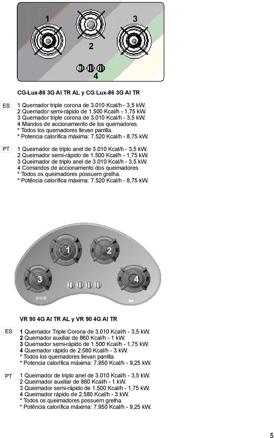 3 Queimador de triplo anel de 3.00 Kcal/h - 3,5 kw. 4 Comandos de accionamento dos queimadores. * Todos os queimadores possuem grelha. * Potência calorífica máxima: 7.520 Kcal/h - 8,75 kw.