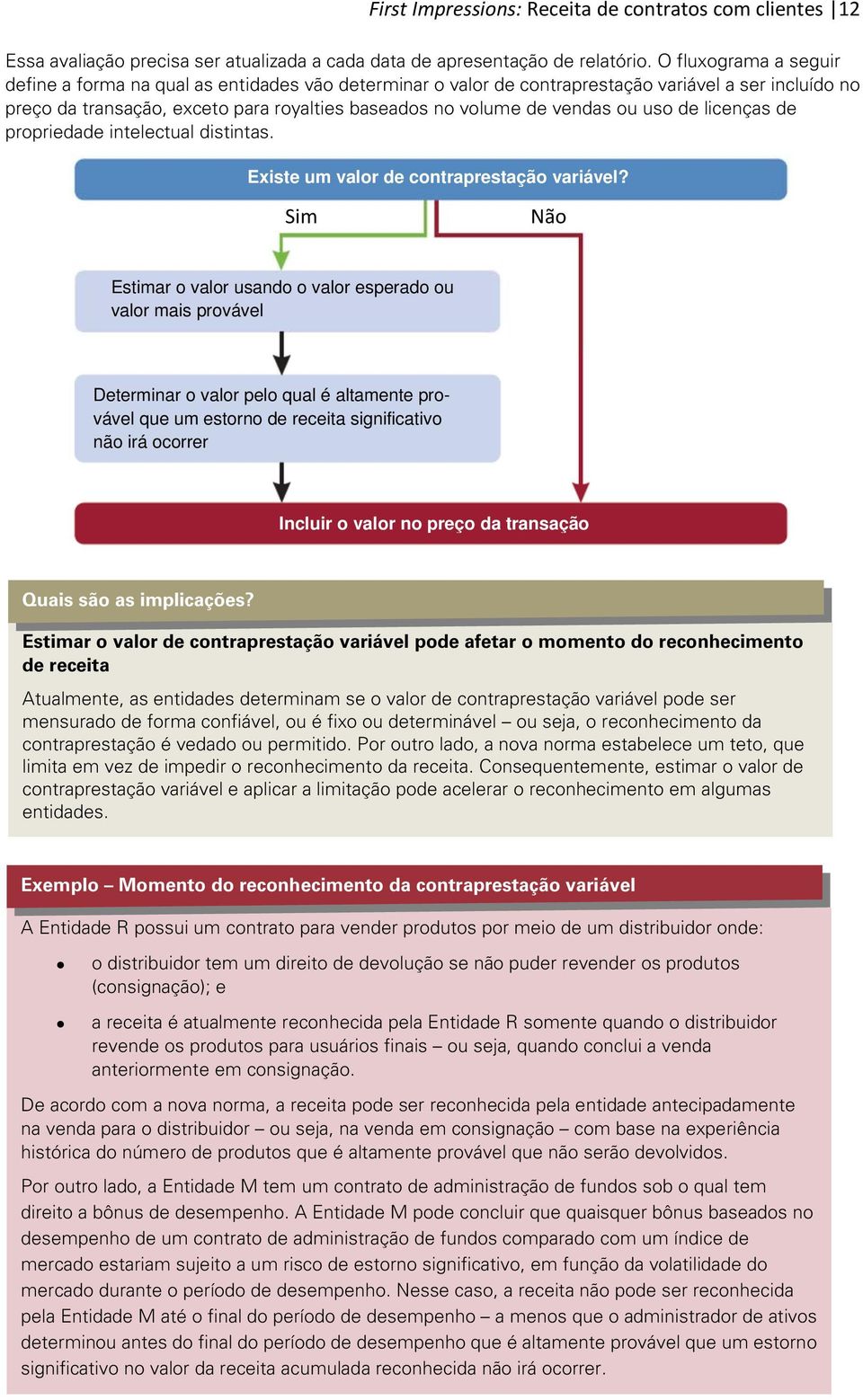 ou uso de licenças de propriedade intelectual distintas. Existe um valor de contraprestação variável?