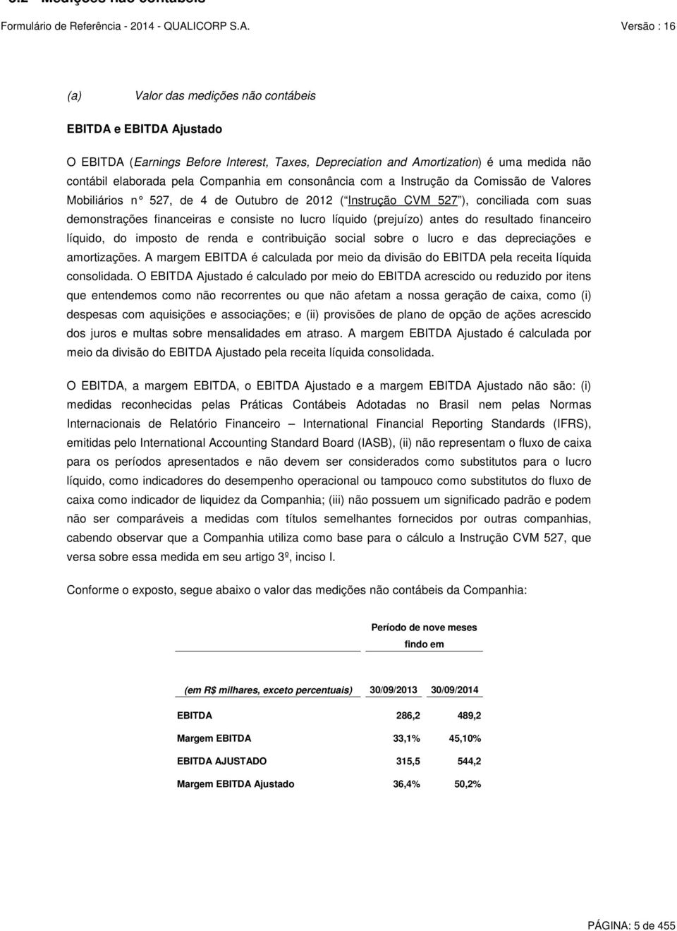 Versão : 16 (a) Valor das medições não contábeis EBITDA e EBITDA Ajustado O EBITDA (Earnings Before Interest, Taxes, Depreciation and Amortization) é uma medida não contábil elaborada pela Companhia