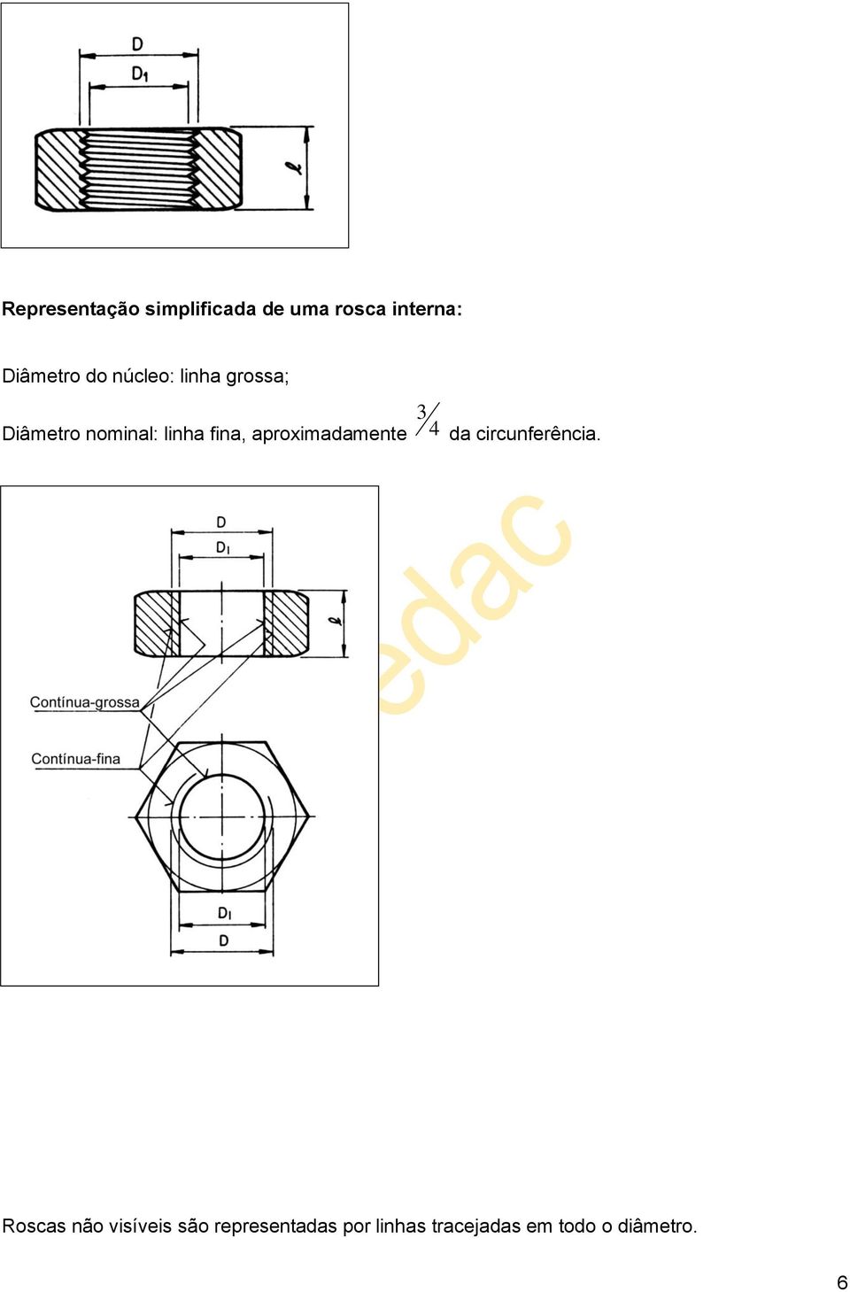 aproximadamente 4 da circunferência.