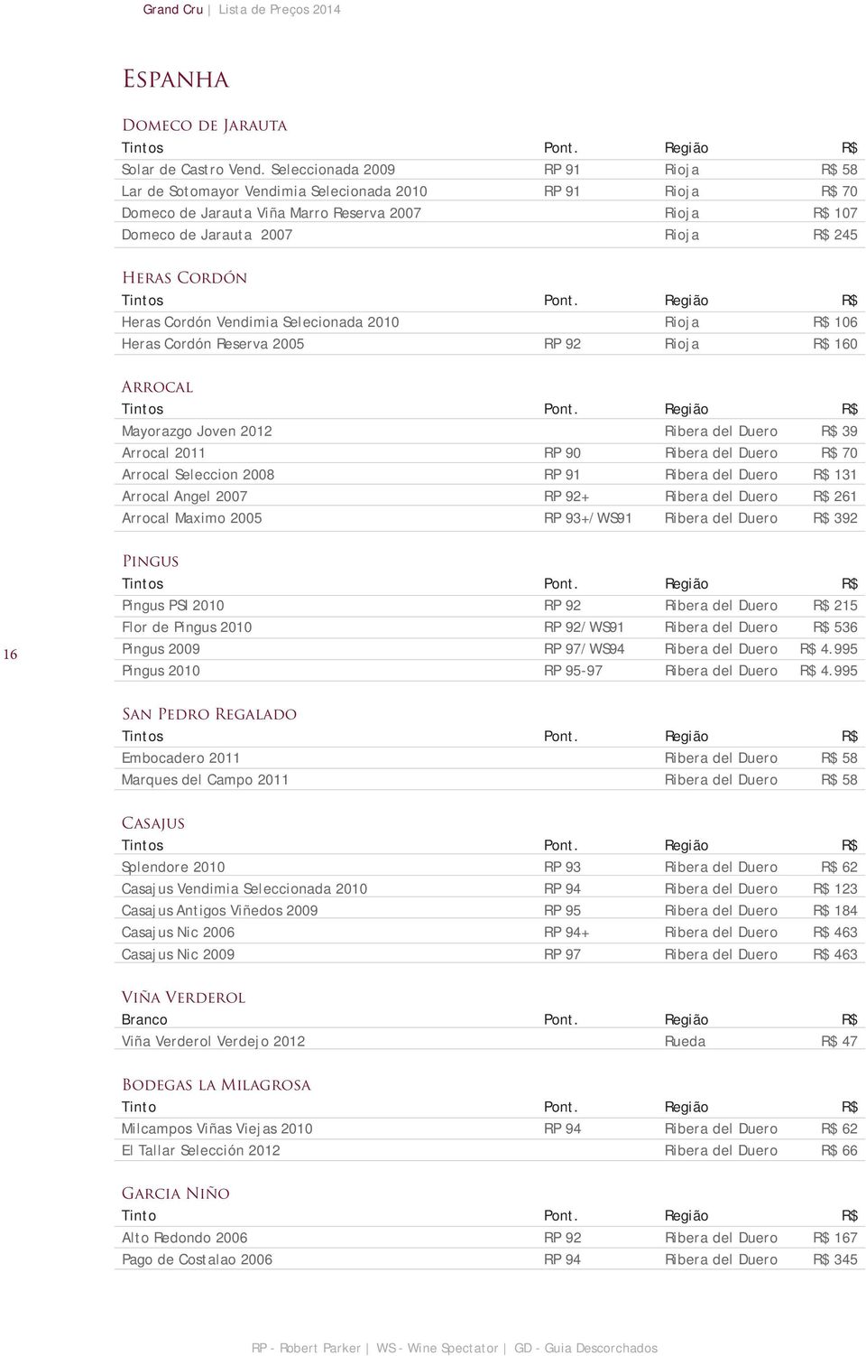 Cordón Pont. Região R$ Heras Cordón Vendimia Selecionada 2010 Rioja R$ 106 Heras Cordón Reserva 2005 RP 92 Rioja R$ 160 Arrocal Pont.