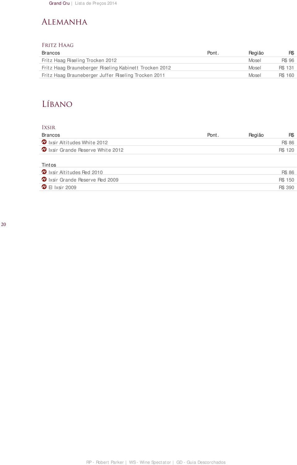 2011 Mosel R$ 160 Líbano Ixsir Ixsir Altitudes White 2012 R$ 86 Ixsir Grande Reserve White