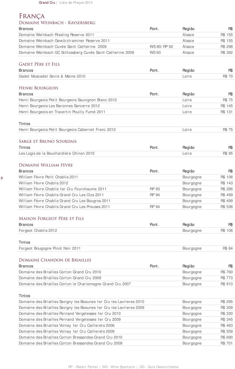 Petit Bourgeois Sauvignon Blanc 2012 Loire R$ 75 Henri Bourgeois Les Baronnes Sancerre 2012 Loire R$ 145 Henri Bourgeois en Travertin Pouilly Fumé 2011 Loire R$ 131 Henri Bourgeois Petit Bourgeois