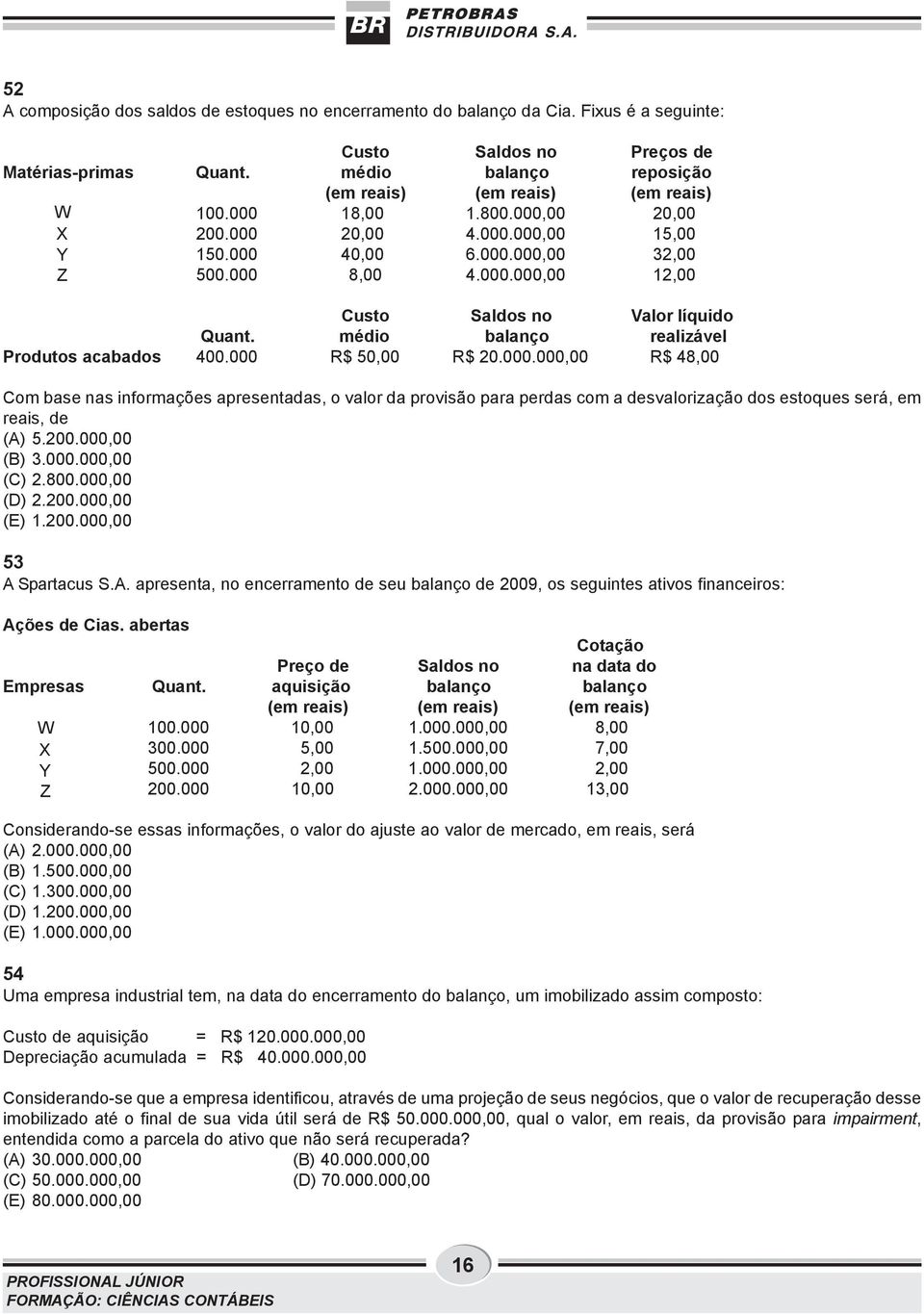 médio balanço realizável Produtos acabados 400.000 R$ 50,00 R$ 20.000.000,00 R$ 48,00 Com base nas informações apresentadas, o valor da provisão para perdas com a desvalorização dos estoques será, em reais, de (A) 5.