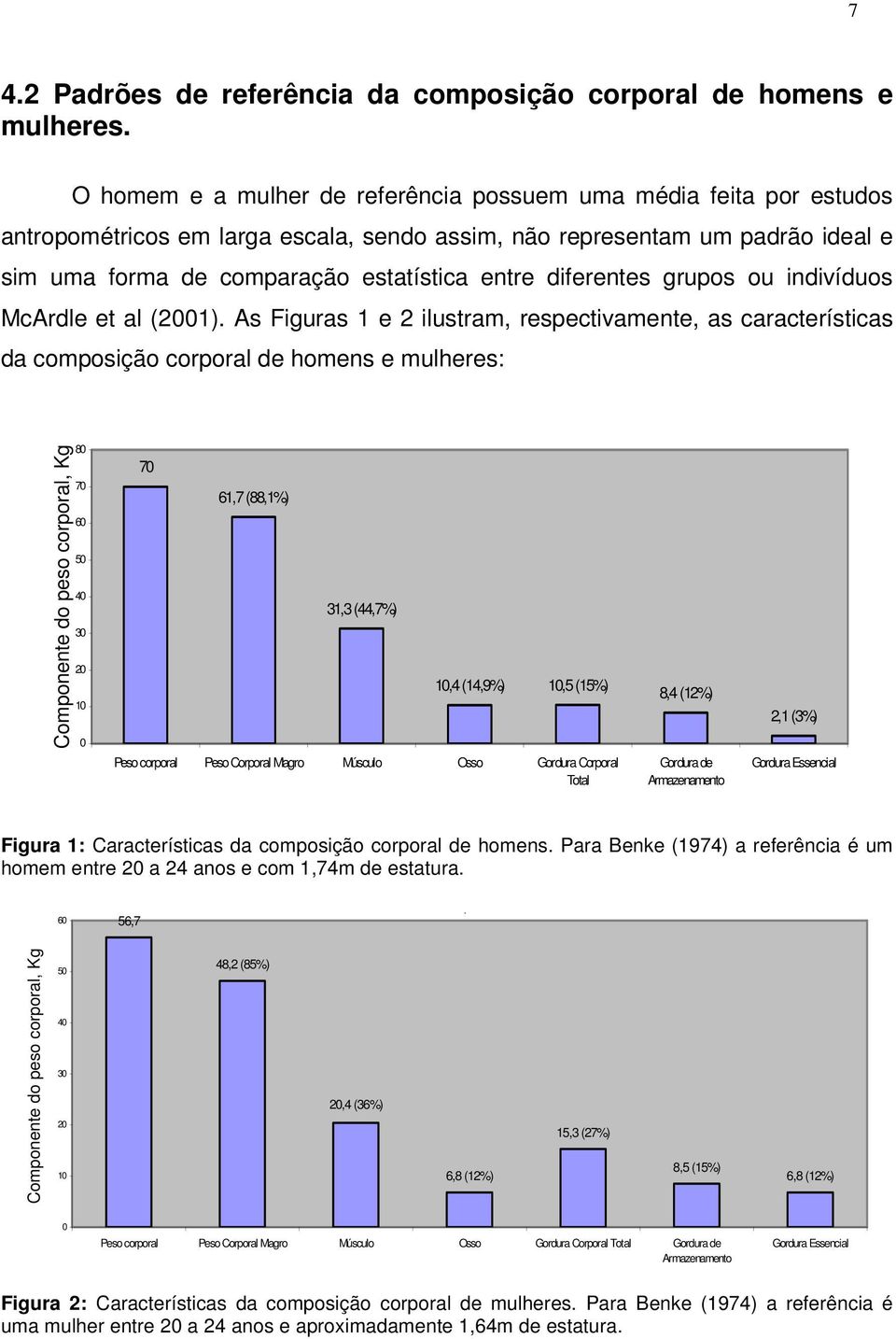 diferentes grupos ou indivíduos McArdle et al (2001).