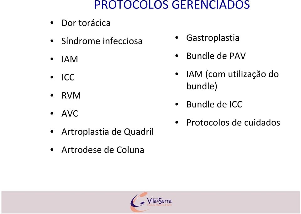 Artrodese de Coluna Gastroplastia Bundle de PAV IAM