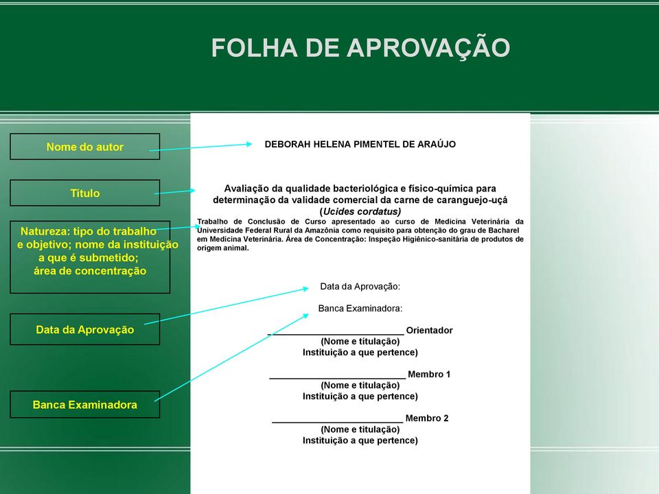 Universidade Federal Rural da Amazônia como requisito para obtenção do grau de Bacharel em Medicina Veterinária. Área de Concentração: Inspeção Higiênico-sanitária de produtos de origem animal.