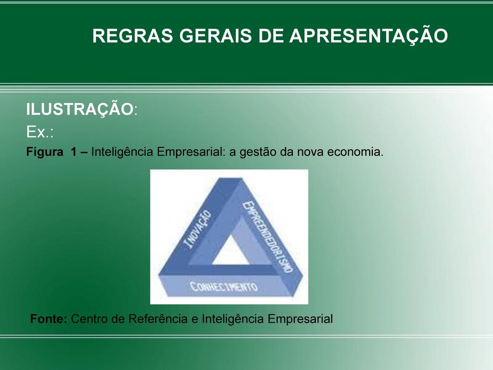 : Figura 1 Inteligência Empresarial: a