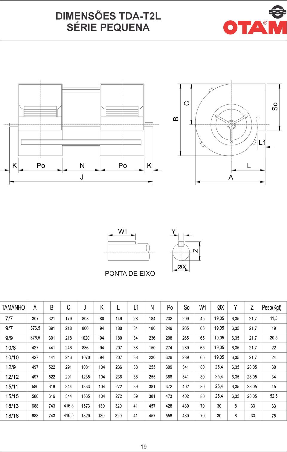 Z 146 28 184 232 29 4 19, 6,3 18 34 18 249 26 6 19, 6,3 18 34 236 298 26 6 19, 6,3 27 38 1 274 289 6 19, 6,3 27 38 23 326 289 6 19, 6,3 236 38 2 39 341 8 2,4 6,3 236 38 2 386 341 8 2,4 6,3