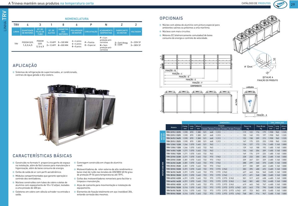 DE LETS 1 = 10 2 = 12 DIÂMETRO DOS MOTORES 5 = 500 MM 8 = 800 MM POLRIDDE DO MOTOR 4 = 4 polos 6 = 6 polos 8 = 8 polos CIRCUITÇÃO P = Padrão E = Especial CBMENTO SERPENTIN P = Com proteção