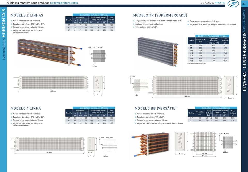 -10ºC Radiante C 3/8 1/2 5/8 m 2 4T 140 70 85 96 116 136 1.21 6T 205 70 85 154 174 194 1.78 8T 215 70 85 180 200 220 1.86 MODELO TR (SUPERMERCDO) Evaporador para balcões de supermercados modelo TR.