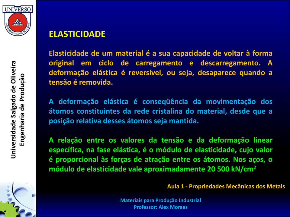 A deformação elástica é conseqüência da movimentação dos átomos constituintes da rede cristalina do material, desde que a posição relativa desses átomos seja