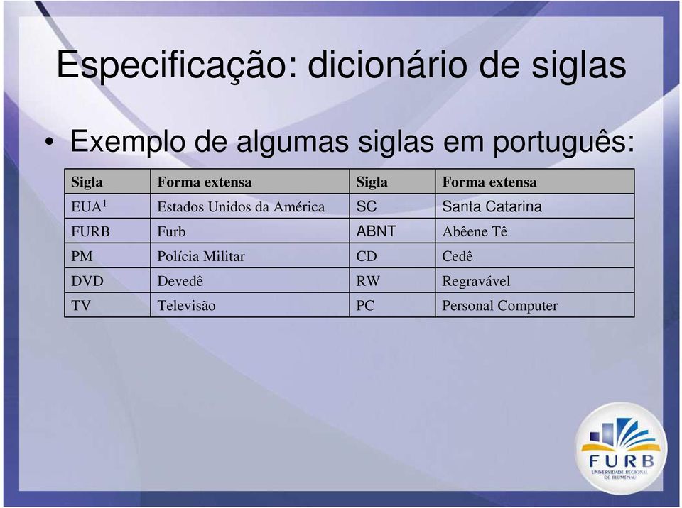 Unidos da América SC Santa Catarina FURB Furb ABNT Abêene Tê PM