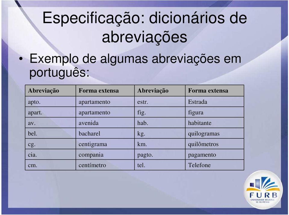 Estrada apart. apartamento fig. figura av. avenida hab. habitante bel. bacharel kg.