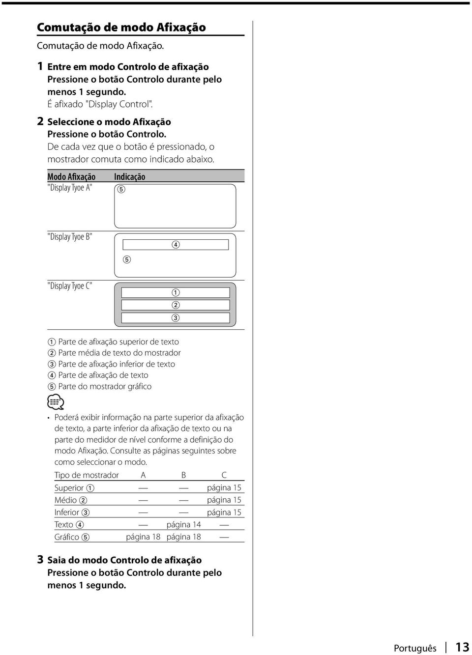 Modo Afixação "Display Tyoe A" 5 "Display Tyoe B" 5 4 "Display Tyoe C" 1 2 3 1 Parte de afixação superior de texto 2 Parte média de texto do mostrador 3 Parte de afixação inferior de texto 4 Parte de