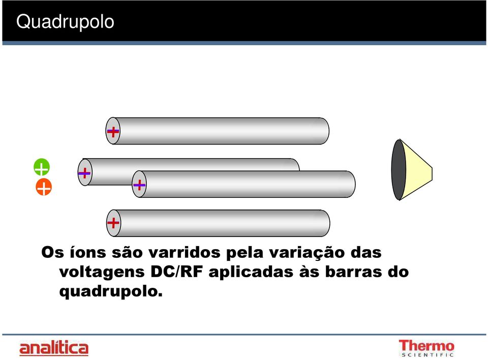 variação das voltagens