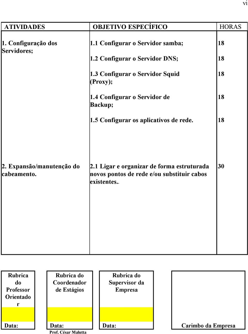 Expansão/manutenção do cabeamento. 2.1 Ligar e organizar de forma estruturada novos pontos de rede e/ou substituir cabos existentes.