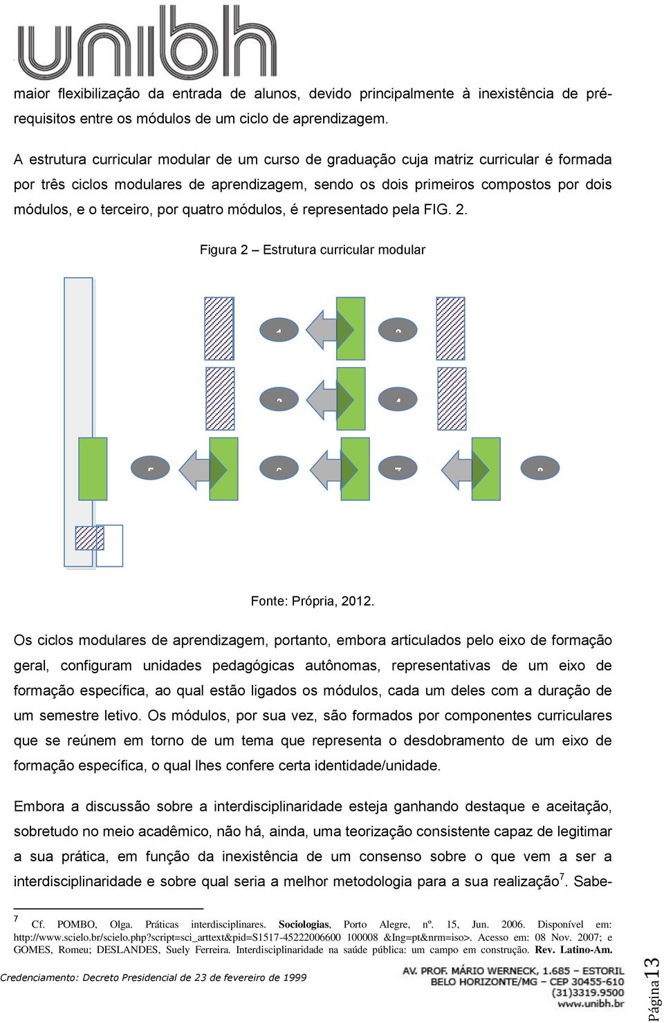 por quatro módulos, é representado pela FIG. 2. Figura 2 Estrutura curricular modular 1 2 3 4 5 6 7 8 Fonte: Própria, 2012.