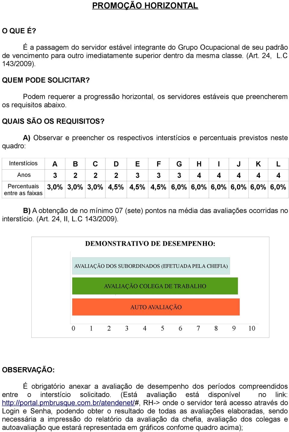 A) Observar e preencher os respectivos interstícios e percentuais previstos neste quadro: Interstícios A B C D E F G H I J K L Anos 3 2 2 2 3 3 3 4 4 4 4 4 Percentuais entre as faixas 3,0% 3,0% 3,0%