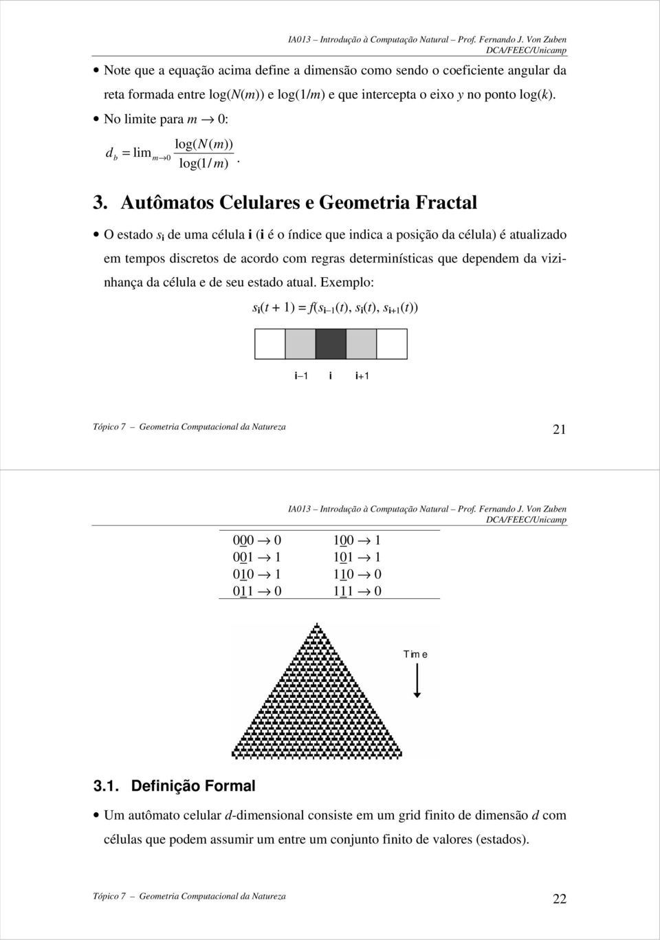 Autômatos Celulares e Geometria Fractal O estado s i de uma célula i (i é o índice que indica a posição da célula) é atualizado em tempos discretos de acordo com regras determinísticas que