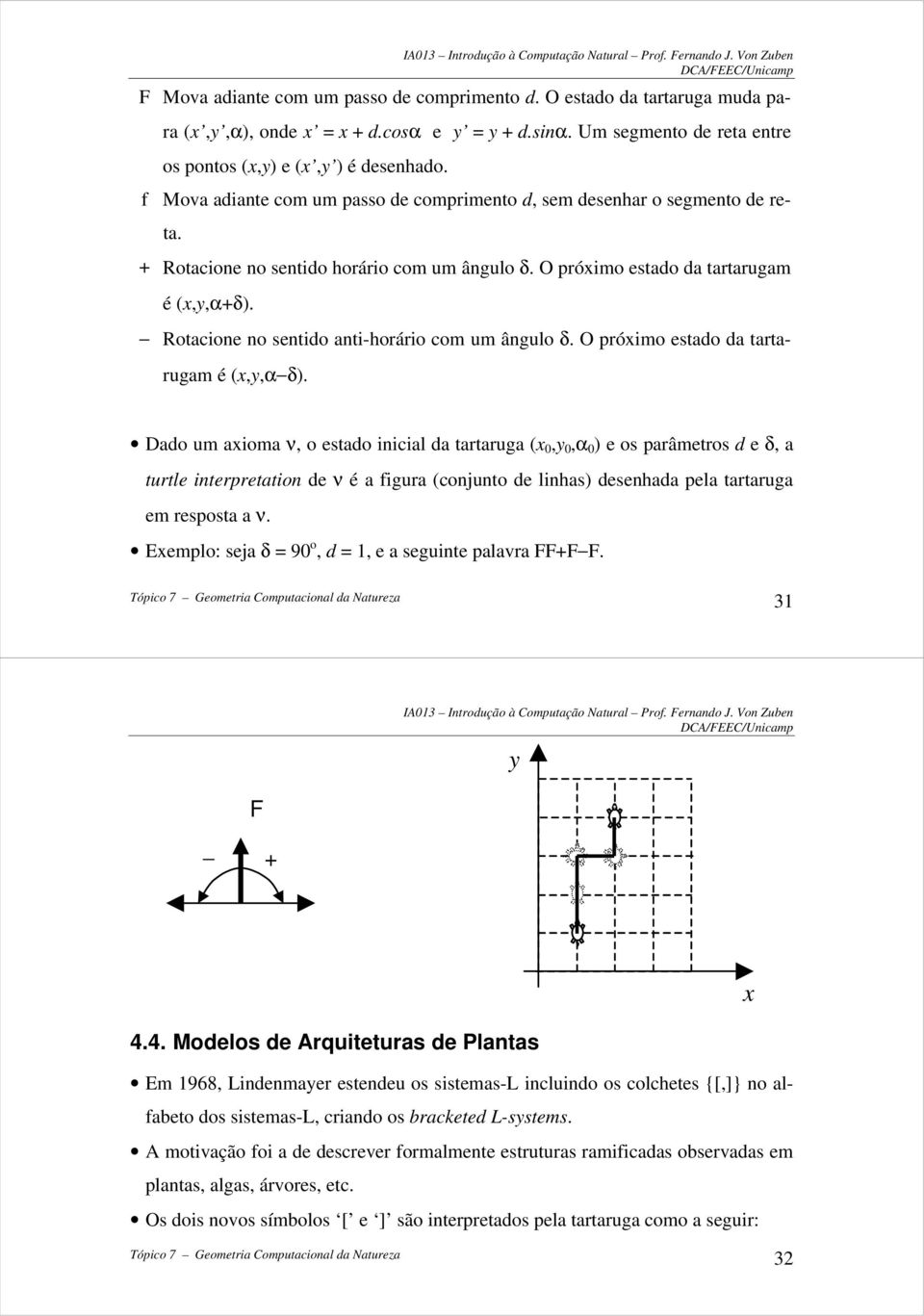 Rotacione no sentido anti-horário com um ângulo δ. O próximo estado da tartarugam é (x,y,α δ).