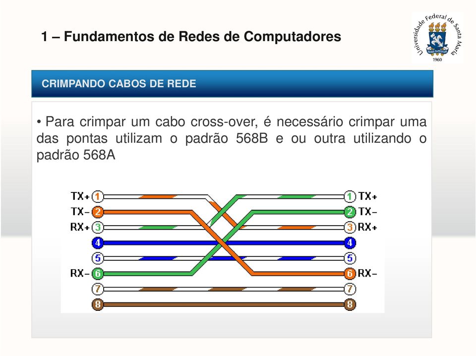 crimpar uma das pontas utilizam o