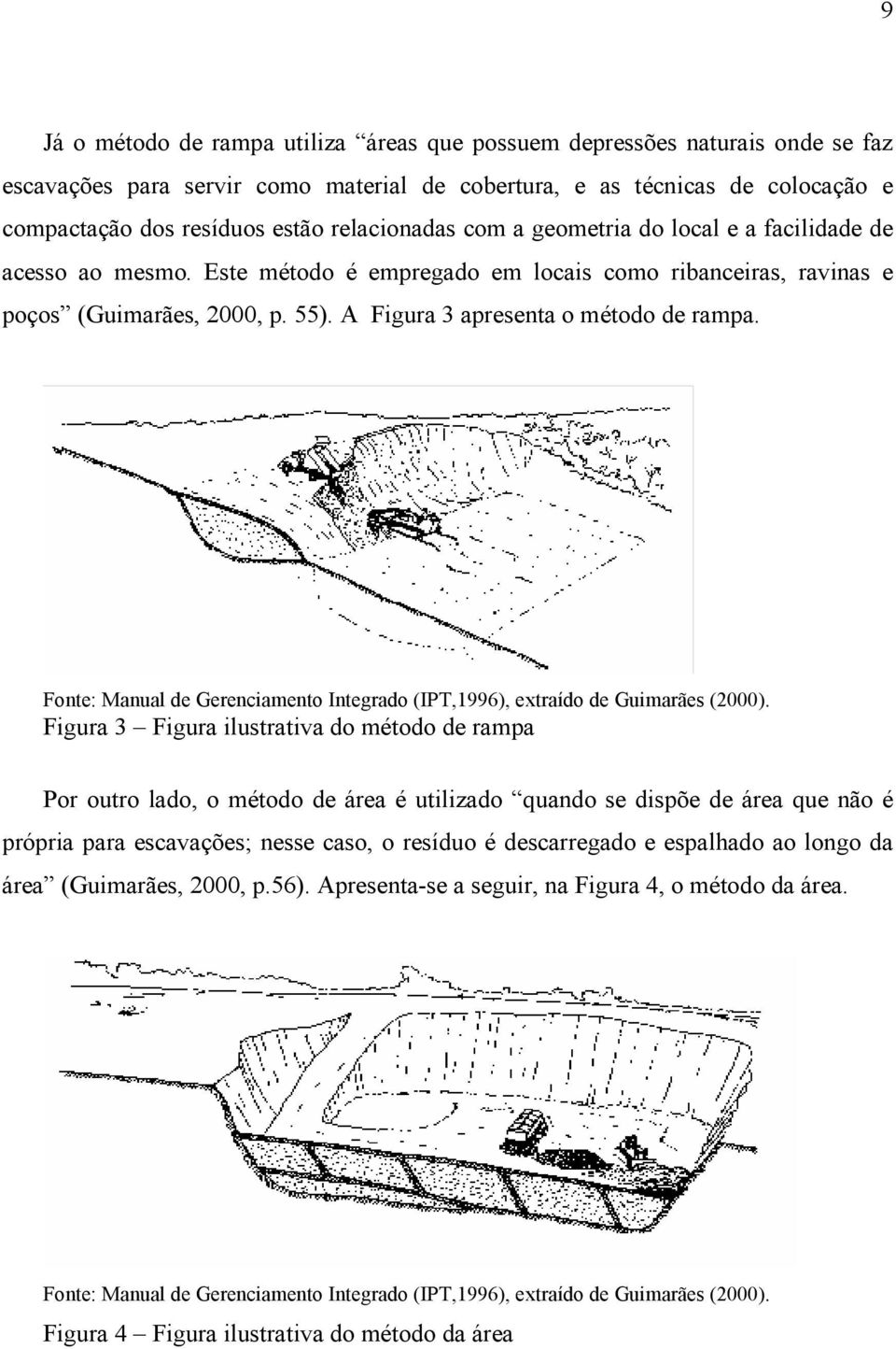 A Figura 3 apresenta o método de rampa. Fonte: Manual de Gerenciamento Integrado (IPT,1996), extraído de Guimarães (2000).