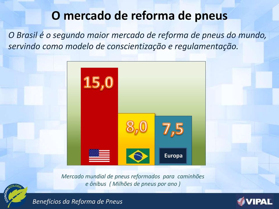 conscientização e regulamentação.