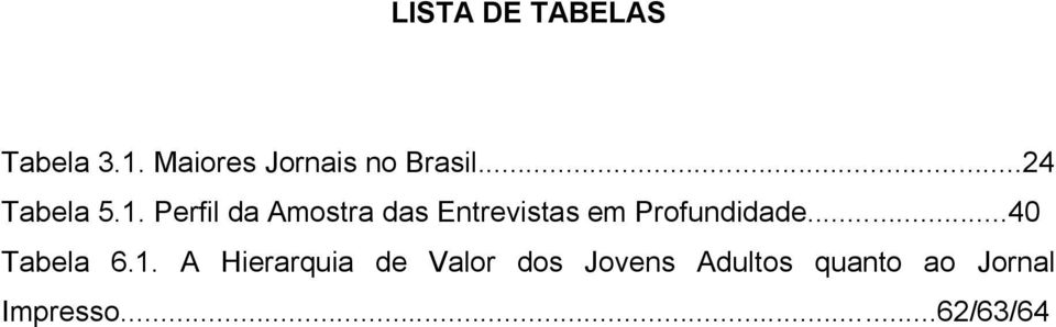 Perfil da Amostra das Entrevistas em Profundidade.