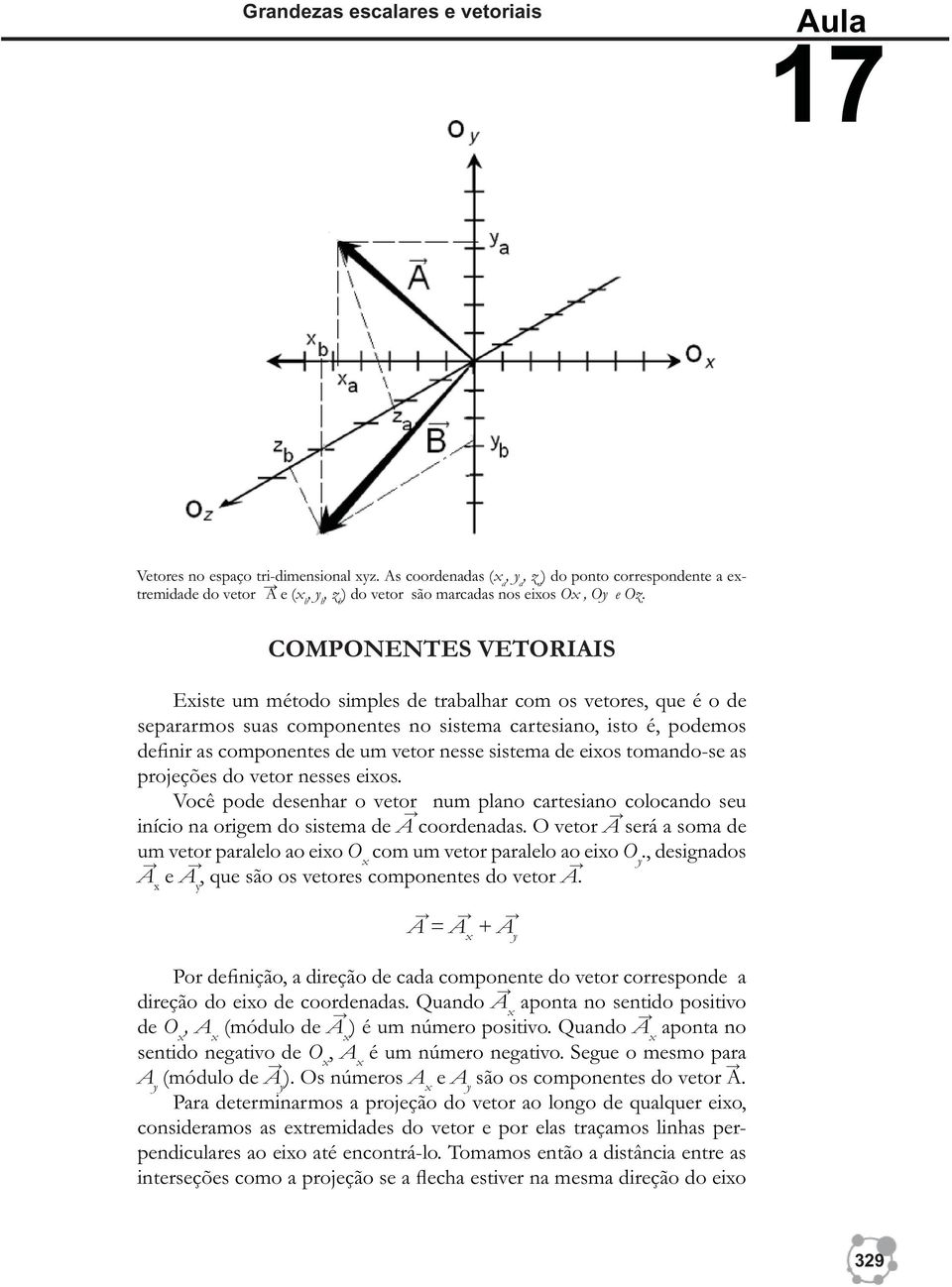 COMPONENTES VETORIAIS Existe um método simples de trabalhar com os vetores, que é o de separarmos suas componentes no sistema cartesiano, isto é, podemos definir as componentes de um vetor nesse