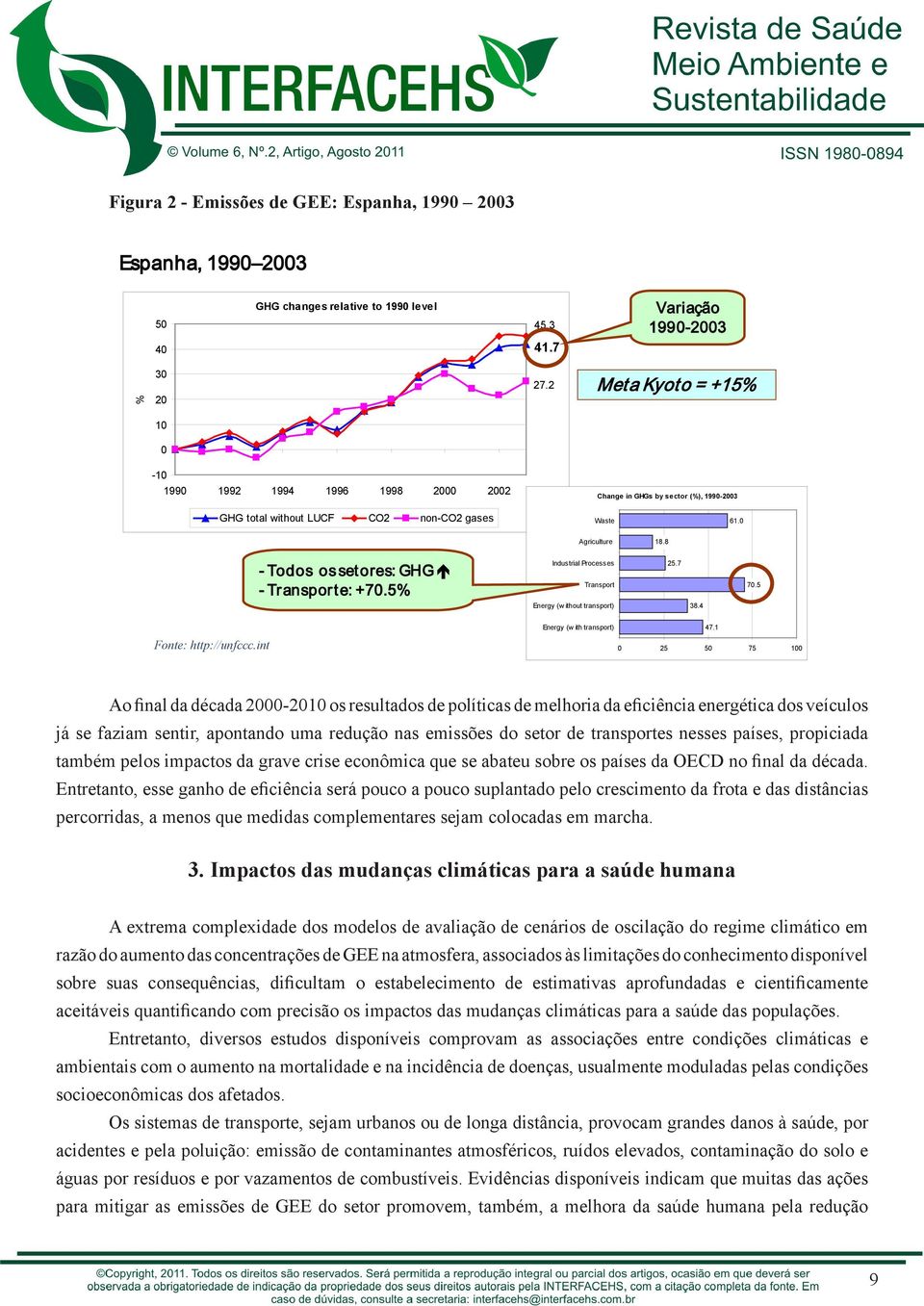 8 - Todos os setores: GHG - Transport e: +70.5% Industrial Processes Transport 25.7 70.5 Energy (w ithout transport) 38.4 Fonte: http://unfccc.int Energy (w ith transport) 47.