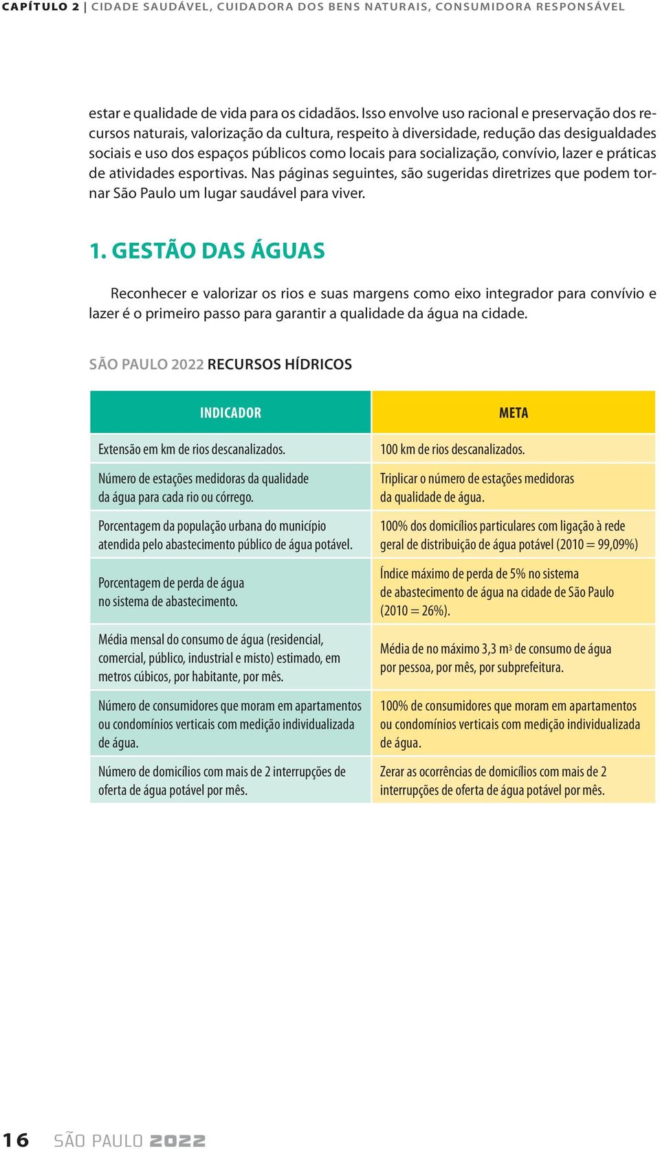 socialização, convívio, lazer e práticas de atividades esportivas. Nas páginas seguintes, são sugeridas diretrizes que podem tornar São Paulo um lugar saudável para viver. 1.