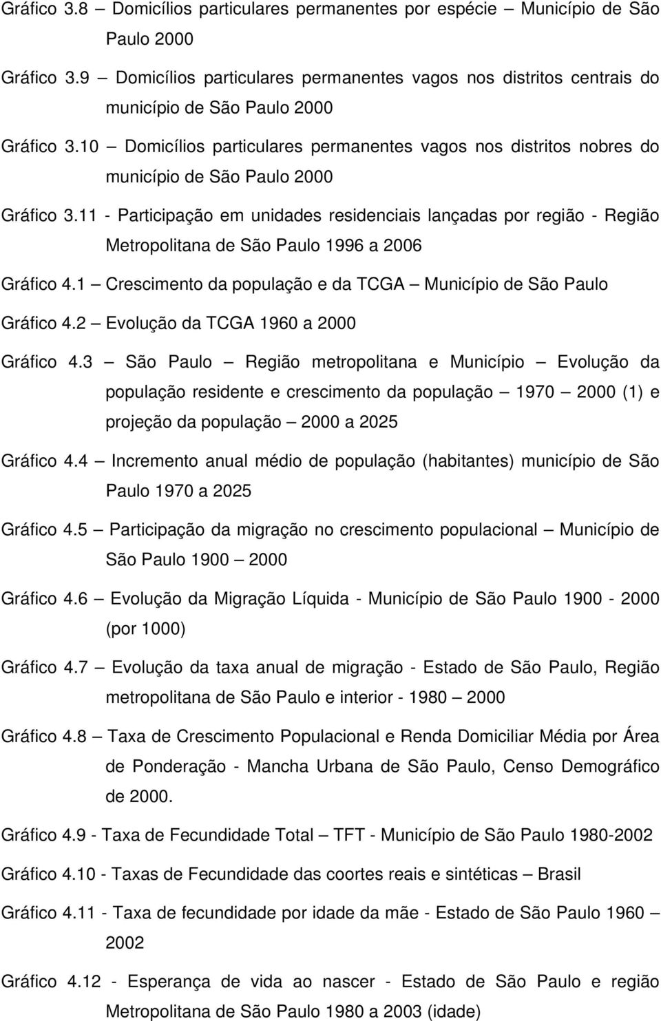 10 Domicílios particulares permanentes vagos nos distritos nobres do município de São Paulo 2000 Gráfico 3.