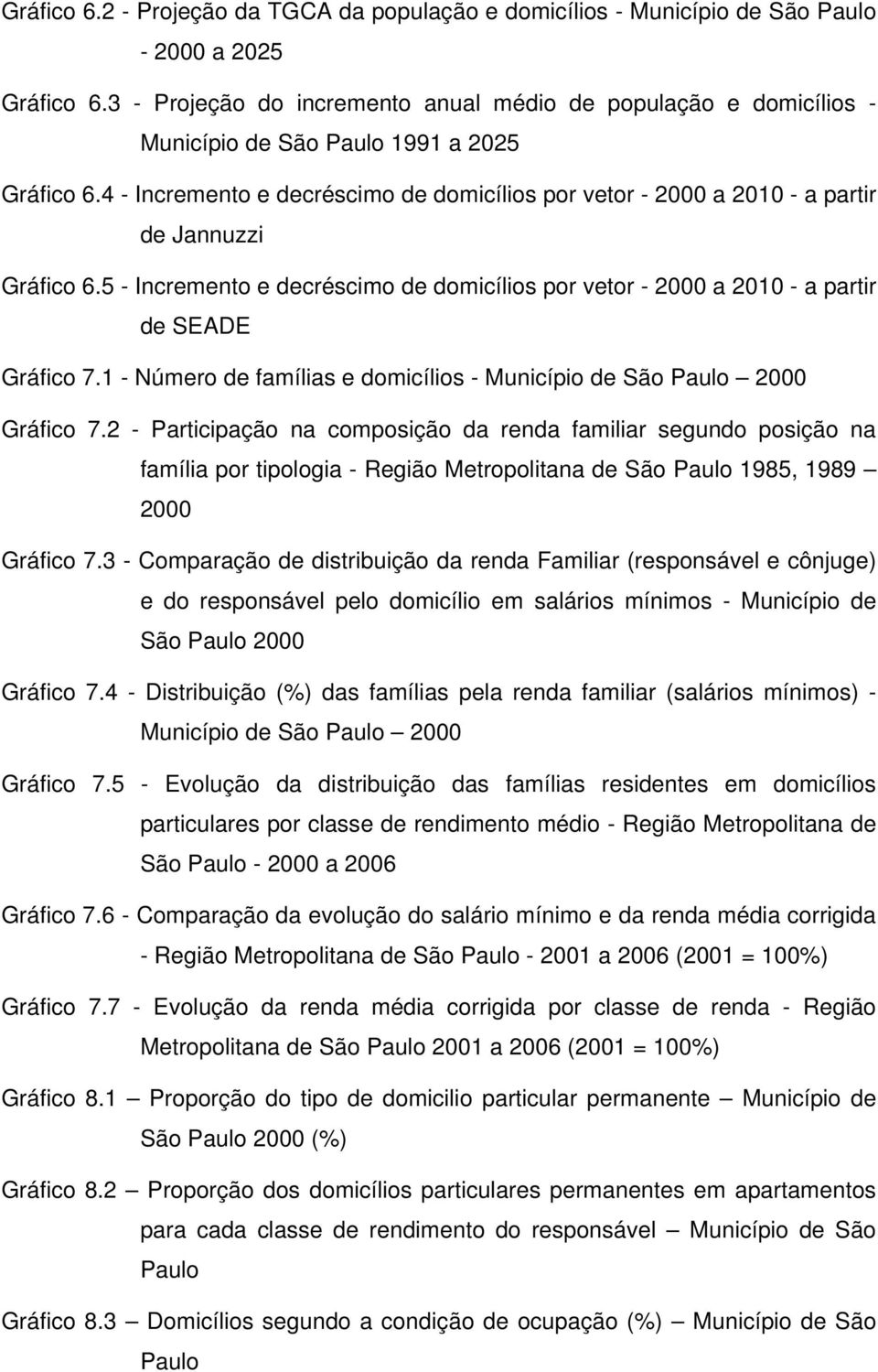 4 - Incremento e decréscimo de domicílios por vetor - 2000 a 2010 - a partir de Jannuzzi Gráfico 6.5 - Incremento e decréscimo de domicílios por vetor - 2000 a 2010 - a partir de SEADE Gráfico 7.