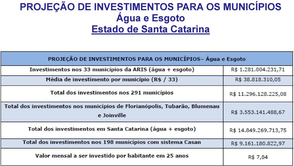 Catarina Fonte: ARIS Agência Reguladora