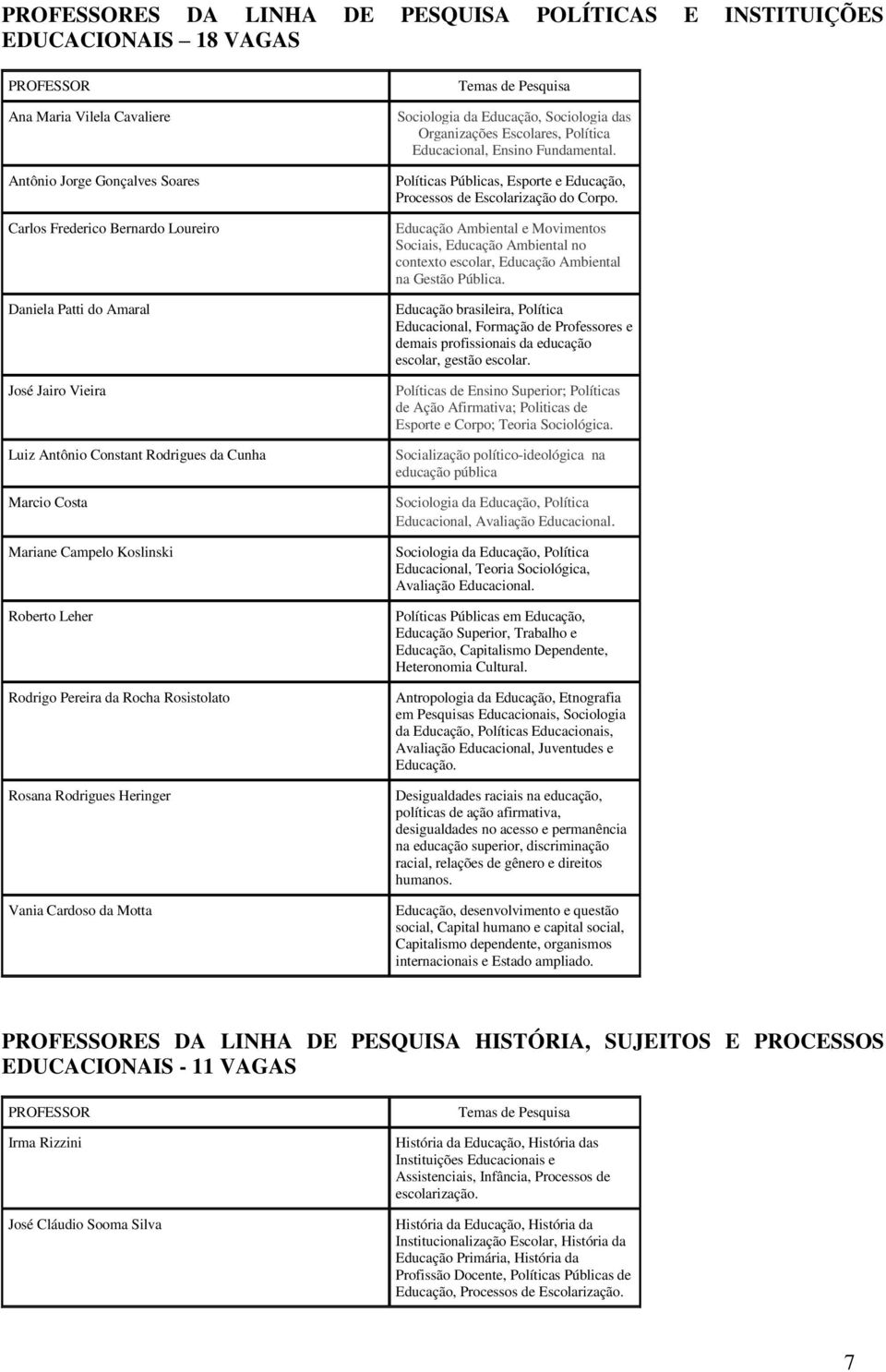 Motta Temas de Pesquisa Sociologia da Educação, Sociologia das Organizações Escolares, Política Educacional, Ensino Fundamental.