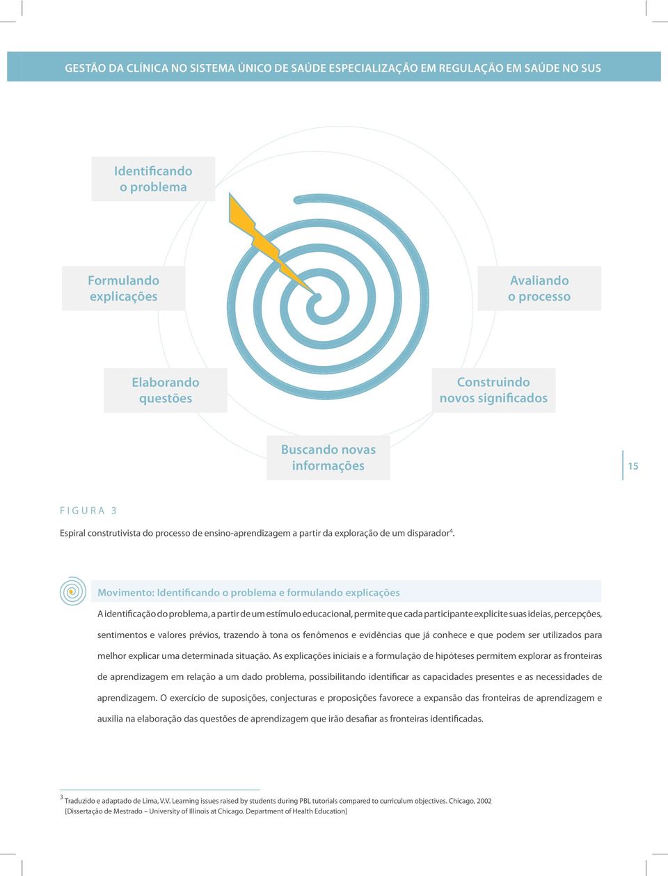 Movimento: Identificando o problema e formulando explicações A identificação do problema, a partir de um estímulo educacional, permite que cada participante explicite suas ideias, percepções,