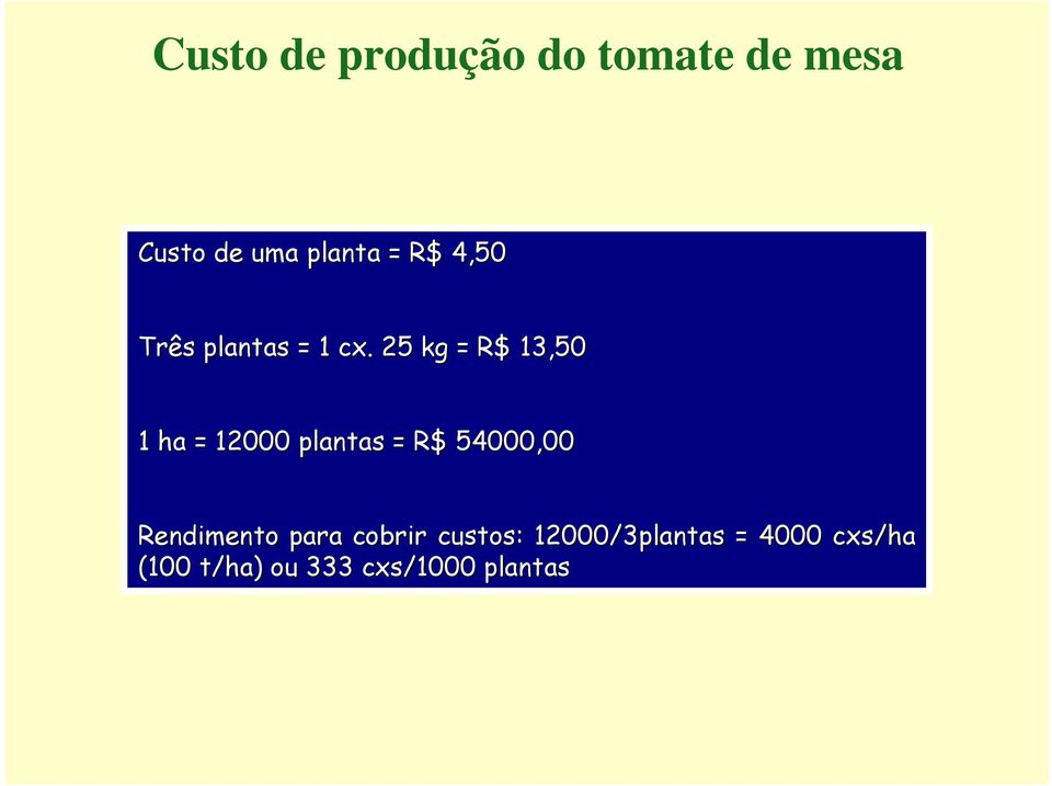 25 kg = R$ 13,50 1 ha = 12000 plantas = R$ 54000,00