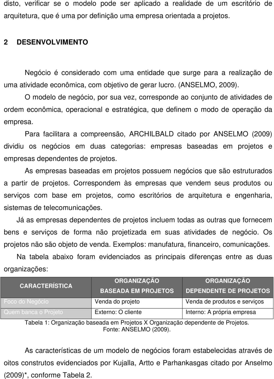 O modelo de negócio, por sua vez, corresponde ao conjunto de atividades de ordem econômica, operacional e estratégica, que definem o modo de operação da empresa.