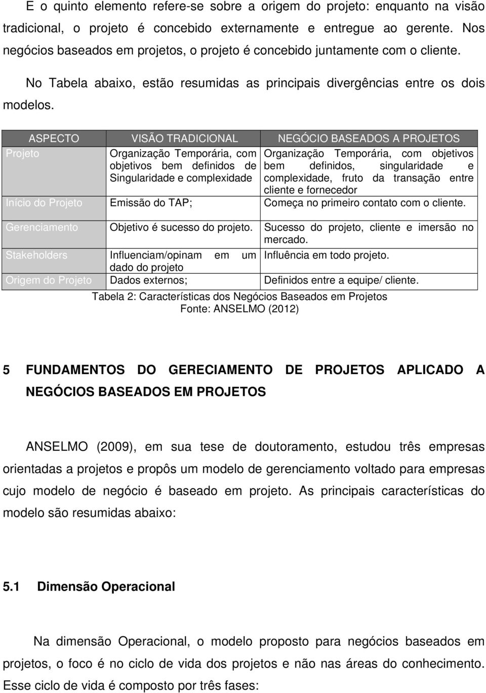 ASPECTO VISÃO TRADICIONAL NEGÓCIO BASEADOS A PROJETOS Projeto Organização Temporária, com Organização Temporária, com objetivos objetivos bem definidos de bem definidos, singularidade e Singularidade