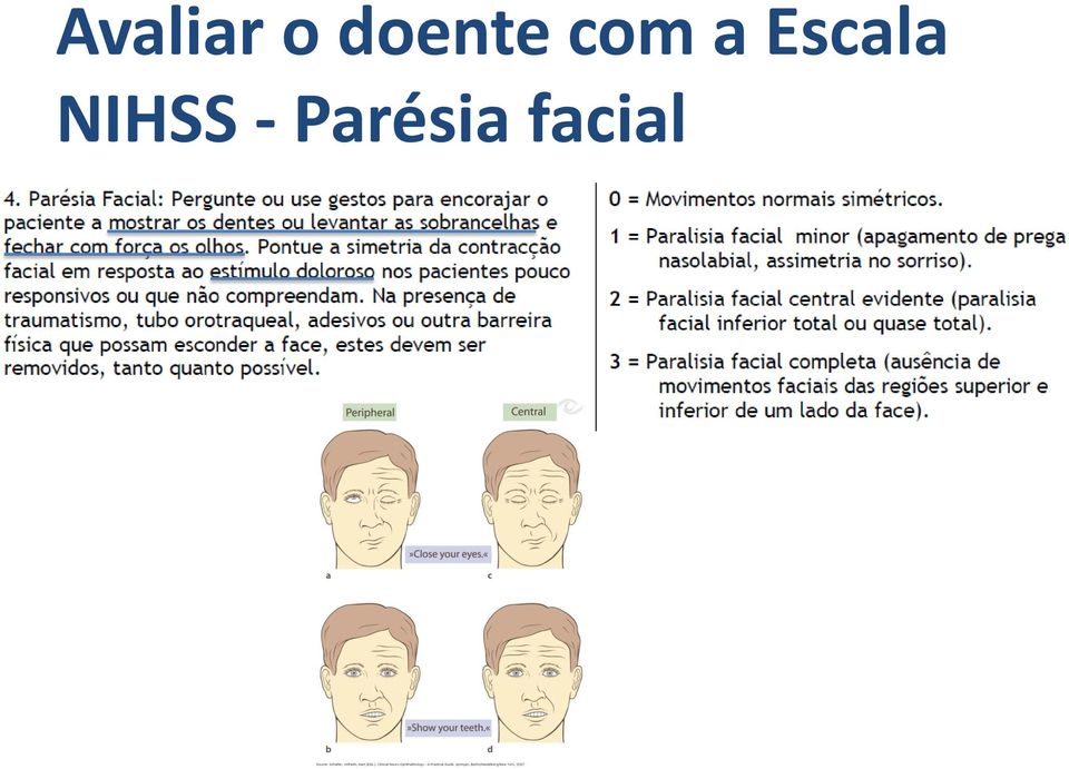 facial