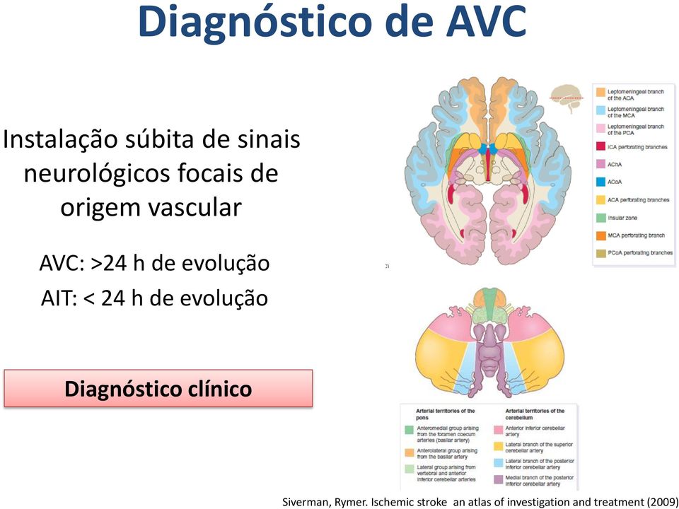 evolução AIT: < 24 h de evolução Diagnóstico clínico