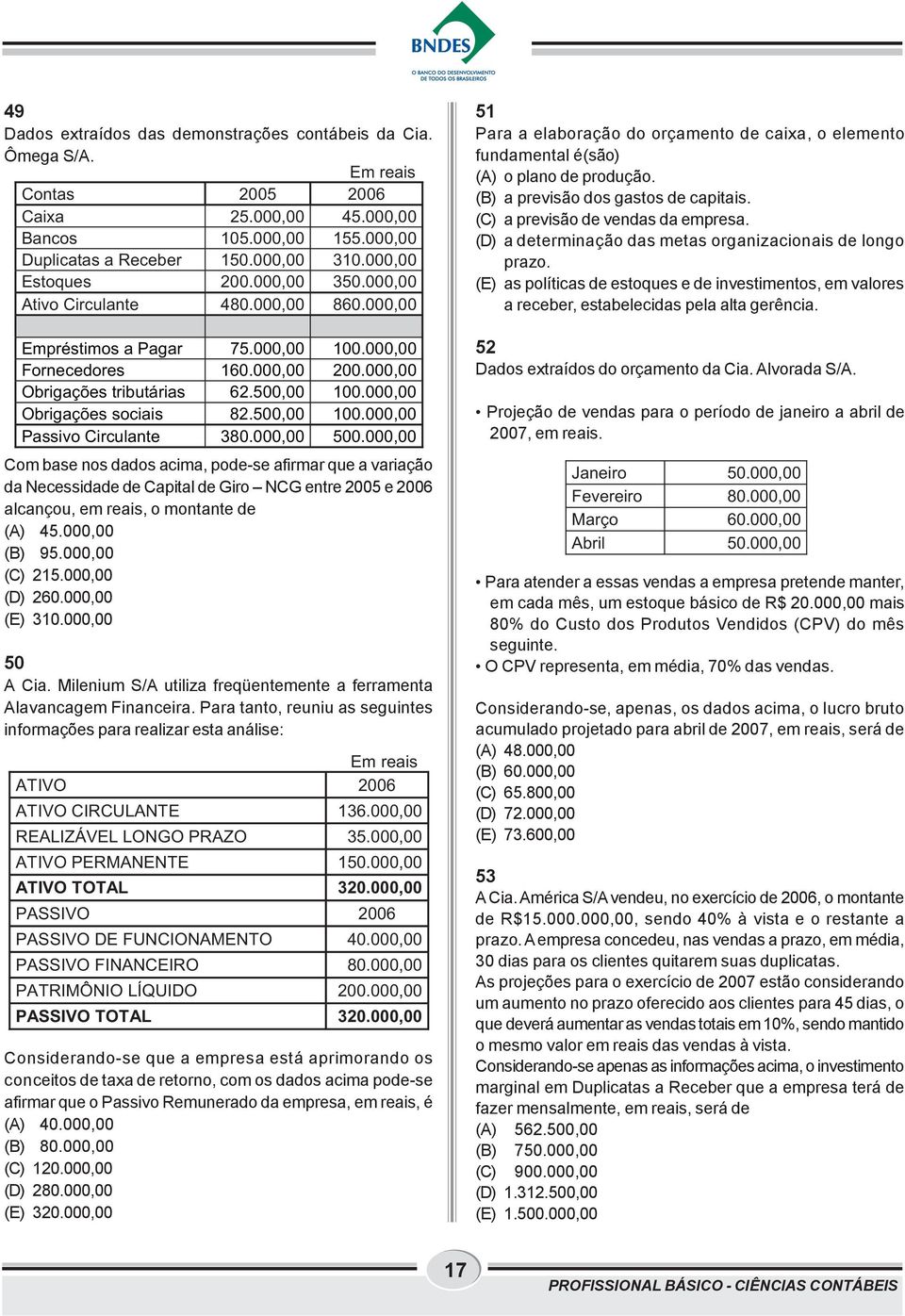 000,00 Obrigações sociais 82.500,00 100.000,00 Passivo Circulante 380.000,00 500.