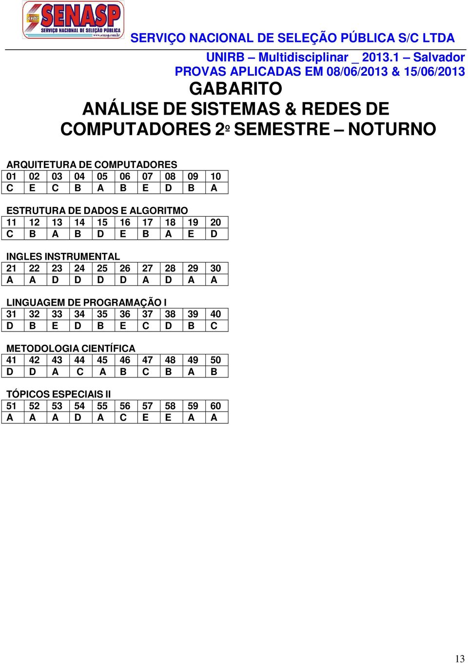 INGLES INSTRUMENTAL A A D D D D A D A A LINGUAGEM DE PROGRAMAÇÃO I D B E D B E C D