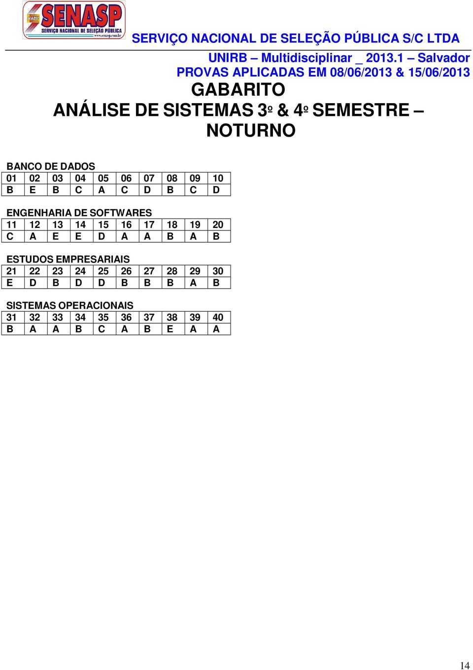 C A E E D A A B A B ESTUDOS EMPRESARIAIS E D B D D B