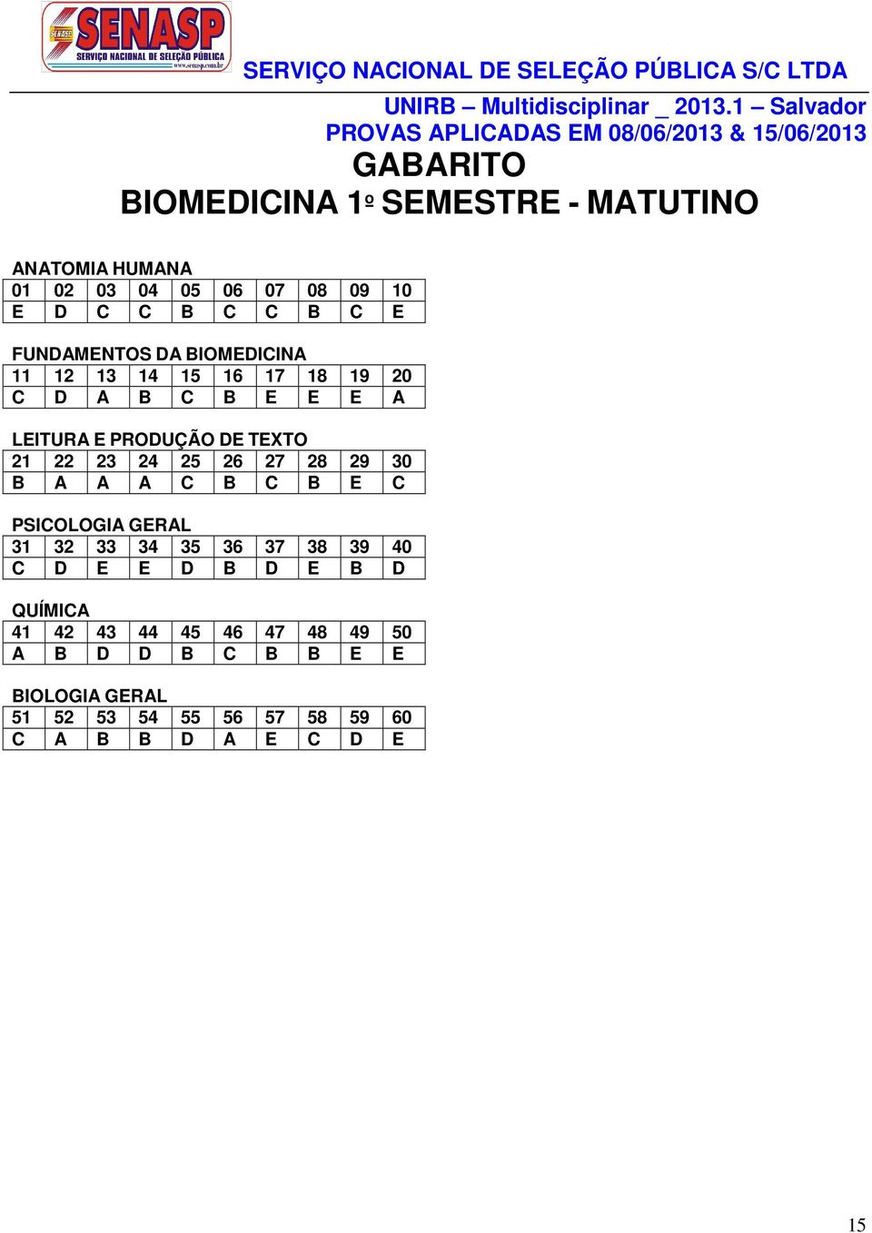 PRODUÇÃO DE TEXTO B A A A C B C B E C PSICOLOGIA GERAL C D E E D B